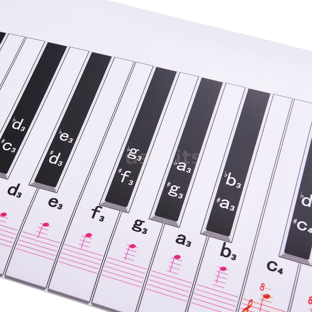 Fingering Version Piano Keyboard Practice Chart Sheet 88 Keys Notes